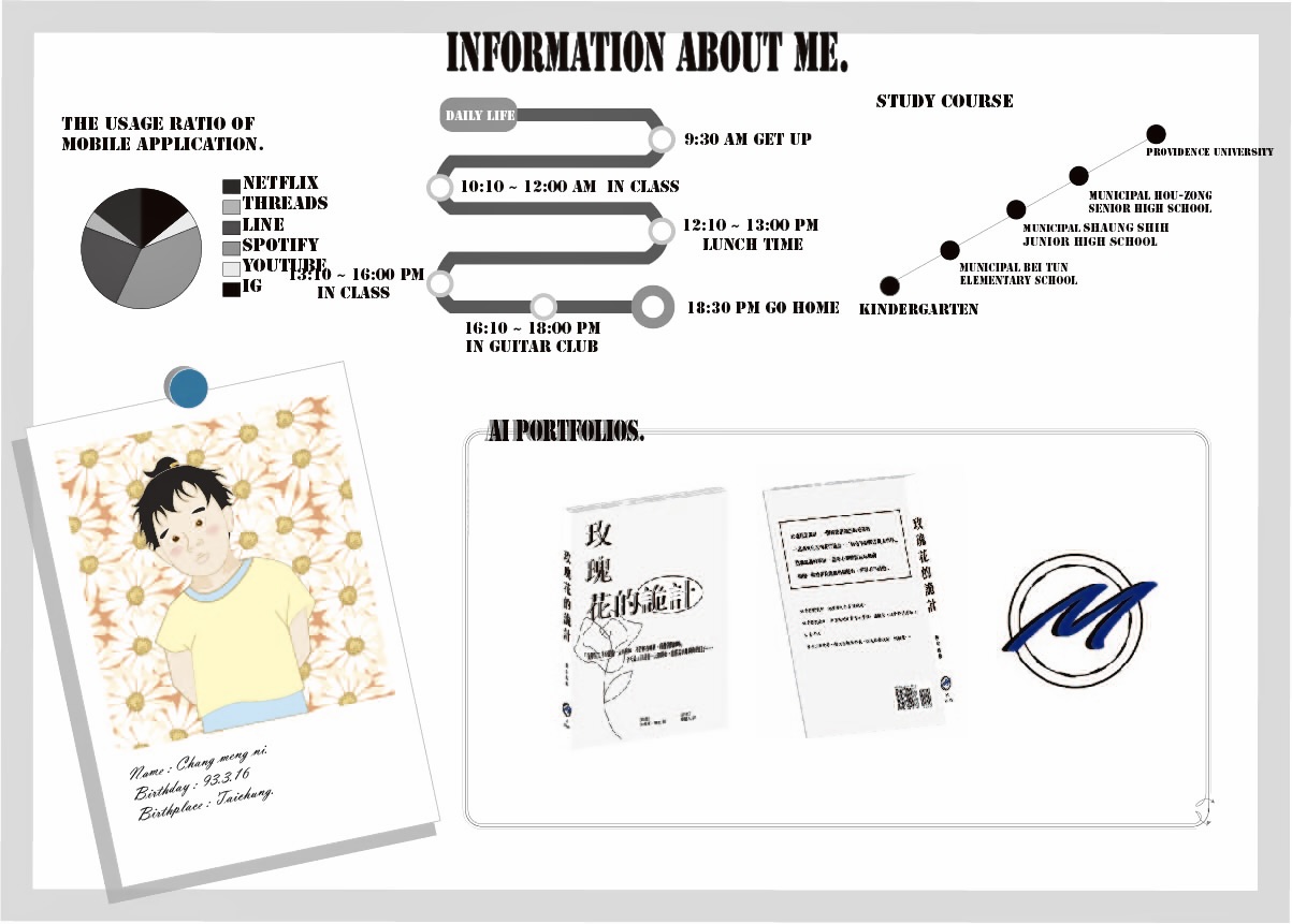 個人資訊圖表 Photoshop 作品